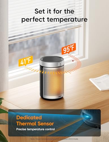 DREO Silver 10-Inch Portable Electric Space Heater with Remote, 1500W Safe Indoor Heating