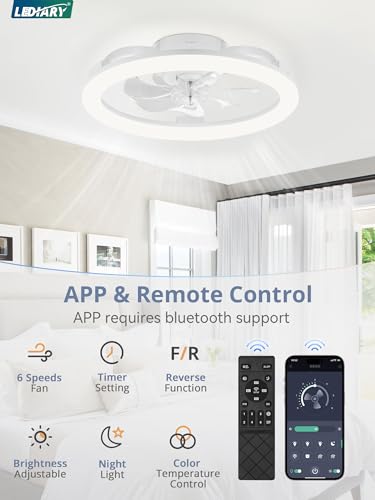 20-Inch Ceiling Fan with Lights and Remote Control - White, 7-Blade, Dimmable LED, Bedroom Fan