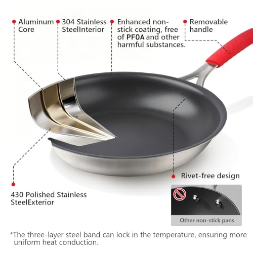 Agerma 10 Inch Nonstick Frying Pan with Detachable Handle, Reinforced Coating, Oven & Dishwasher Safe