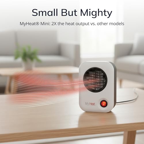 Lasko MyHeat Personal Compact Space Heater - White, 200W, Portable