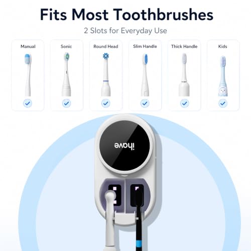 iHave UV Toothbrush Sanitizer Holder 2 Slots Wall-Mounted Auto Disinfection - White