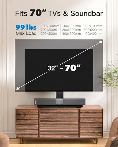 PERLESMITH Universal TV Stand Legs for 32-70 Inch TVs with Fixed Mount - Supports Up to 99lbs