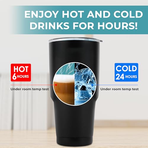 KEDRIAN Might Be Rum Tumbler 30oz - Unique Rum Lover Gift, Spill-Proof Stainless Steel Drinkware for Men