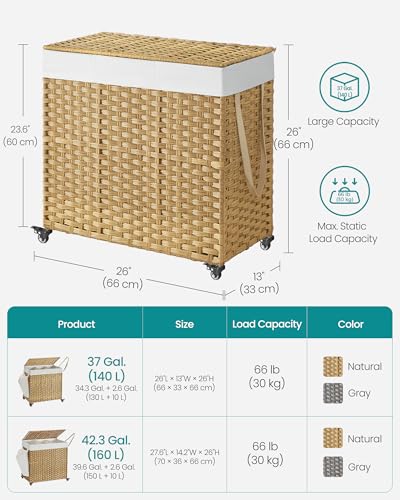 SONGMICS 140L Natural Synthetic Rattan Rolling Laundry Hamper with Lid & 3 Sections