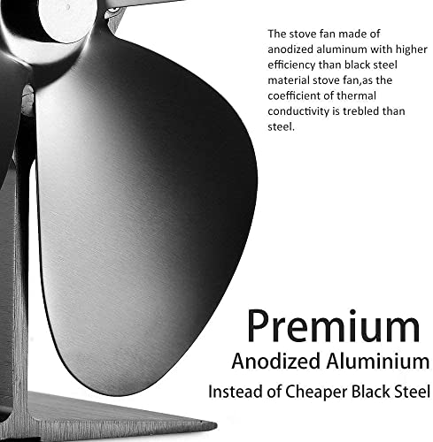 4-Blades Heat Powered Wood Stove Fan N429 with Thermometer - Black, Variation of N429-126cfm