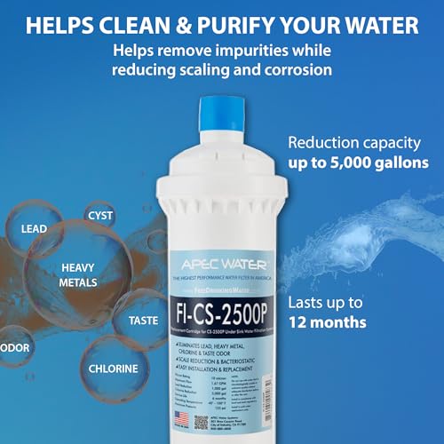 APEC Water FI-CS-2500P Replacement Filter 15 x 3.5 Inches Pack of 1