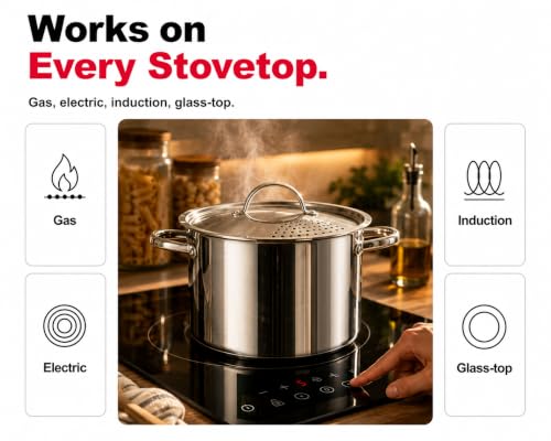 Cooler Concepts Stainless Steel Pasta Pot with Locking Strainer Lid - 5.5 Quart