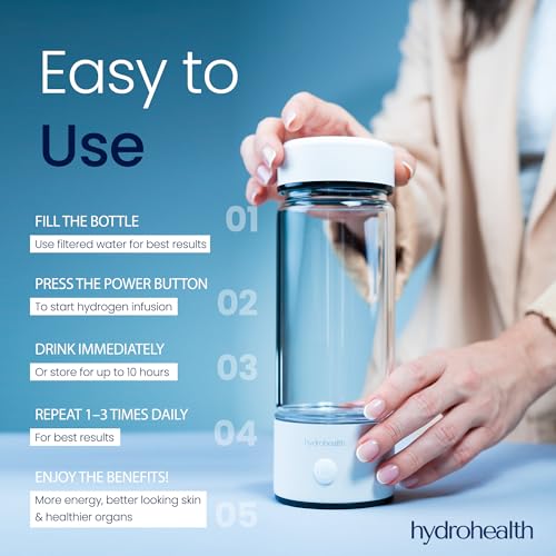 Hydrohealth Hydrogen Water Bottle for Kidney, Liver & Gut Health, 1600PPB, Rechargeable & Portable