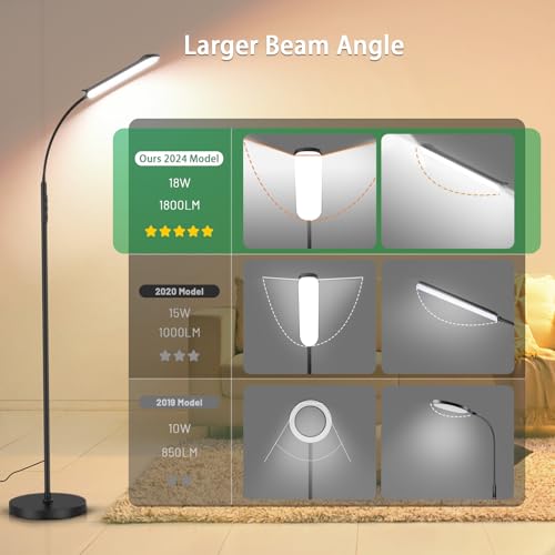 Yikuneng Dimmable LED Floor Lamp Black - Stepless Bright Reading & Living Room Light with Remote & Touch Control