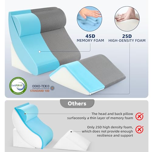 Grey 4-Piece Extra Wide Orthopedic Bed Wedge Pillow Set - 25 Inch Support Cushion