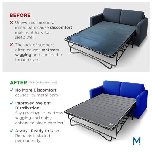 Twin Size Sleeper Sofa Bed Support Board - Permanent Fit for 35x64 Inch Sofa