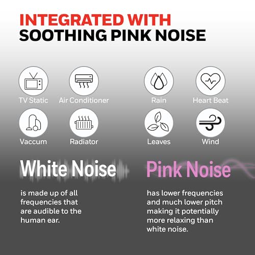 Personal Sleep Fan with Pink Noise and Adjustable Airflow – Compact & Portable