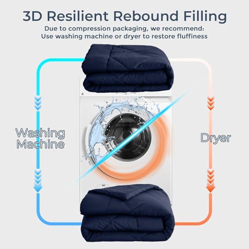 HEVUMYI 5-Piece Twin XL Comforter Set Navy Bed in a Bag - Soft Microfiber Bedding