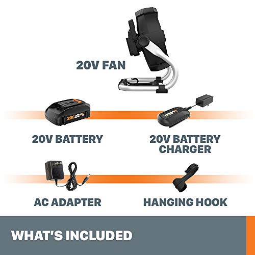 Cordless Work Fan with Ready Charge - 20V Compact Portable Ventilator WX095L