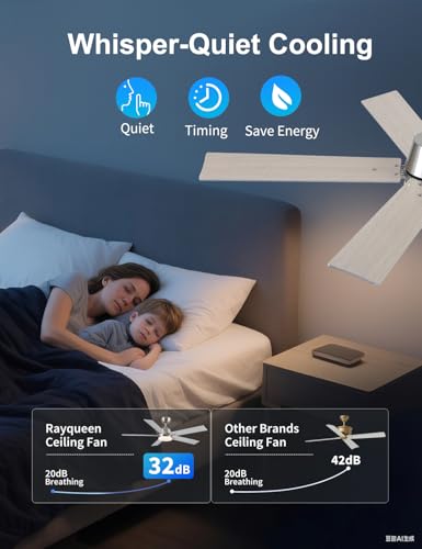 52 Inch Ceiling Fan with Lights and Remote - Nickel Finish, Downrod Mount, Reversible Blades