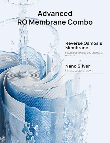DREO RO Water Filter Replacement Cartridge 2-Year Lifetime for Model 511