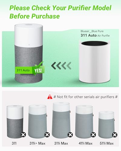 2 Pack Mbetter Replacement Air Filters for Blueair 311 Auto - White, Compatible with Blue Pure 311 Auto, 9-Month Filter Replacement