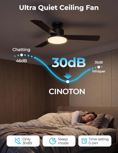 42-Inch Smart Ceiling Fan with Lights and Remote, Black + Walnut Finish, Low Profile