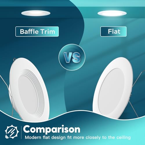 6 Inch Recessed LED Can Light with 5 CCT Options – White, Dimmable, Energy Efficient