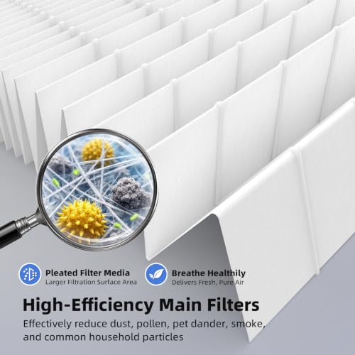 White 4 Pack Replacement Air Filters for Puroair 240 Air Purifier - Compatible