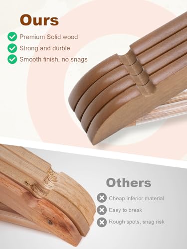 Heavy Duty Walnut Wooden Hangers 30 Pack - Closet Coat & Shirt Hangers
