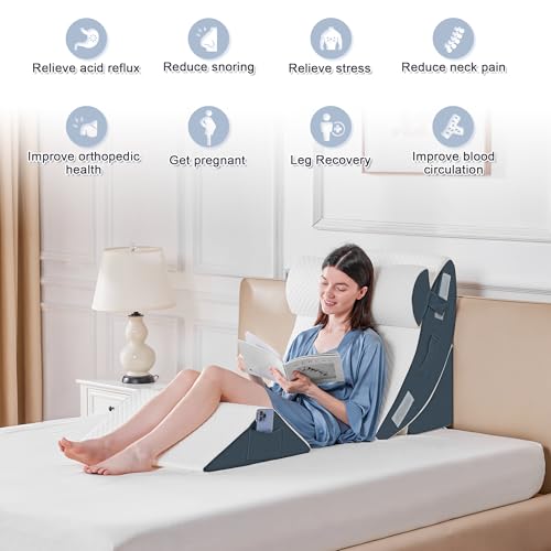 Yojoker 4PCS Orthopedic Wedge Pillow Set for Sleep & Post Surgery Support - Navy Blue Variation