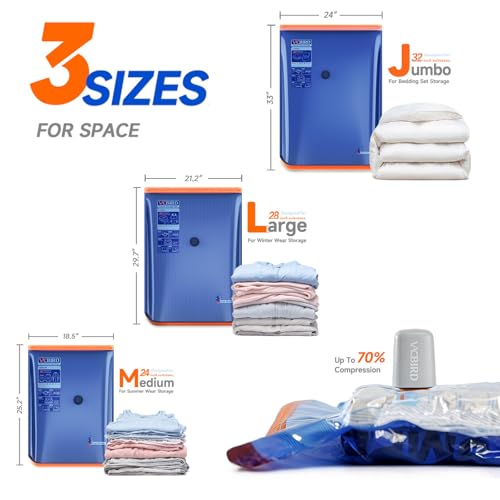 Vacbird 21 Pack Vacuum Storage Bags with Rechargeable Cordless Pump - 3 Sizes Space Saver for Clothes & Bedding