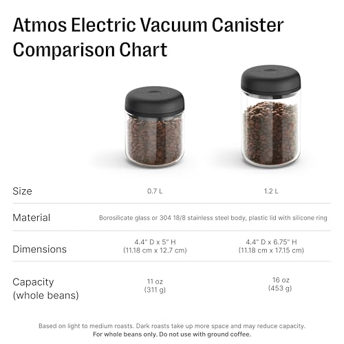Fellow Atmos Vacuum Coffee Canister 1.2L Matte Black - Airtight Steel Storage