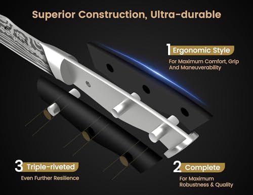 8-Piece Steak Knife Set with Block & Built-in Sharpener - CoquusAid