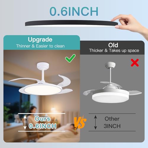 AHAWILL Retractable Ceiling Fan with Lights & Remote - 42'' White Modern Bladeless Fan with Dimmable Full Spectrum LED & Timer
