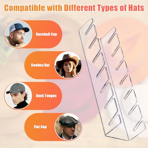 4 Pack Acrylic Hat Organizer for Baseball Caps No Installation - Clear