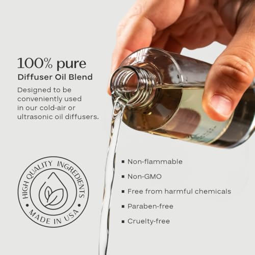 AromaPlan 24 Knights Hotel Diffuser Oil – 5.07 Fl Oz Luxury Fragrance