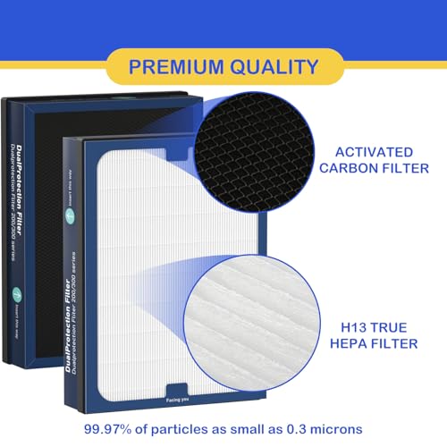 2 Pack Air Filter Replacement for Blueair 200/300 Series - HEPA & Activated Carbon