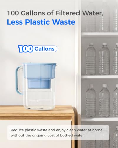Waterdrop PT-07B-A Azure Alkaline Water Filter Pitcher, 10-Cup, pH 8.0-9.5