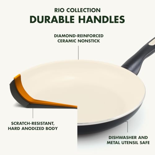 GreenPan Rio 8" and 10" Frying Pan Skillet Set, PFAS-Free, Healthy