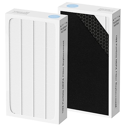 Fizerneer 2 Pack Tio2 HEPA Filter Replacement for Electrolux Aerus Lux Guardian Air Purifier