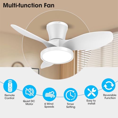 Quiet 32 Inch Ceiling Fan with LED Light & Remote Control - White, Reversible DC Motor
