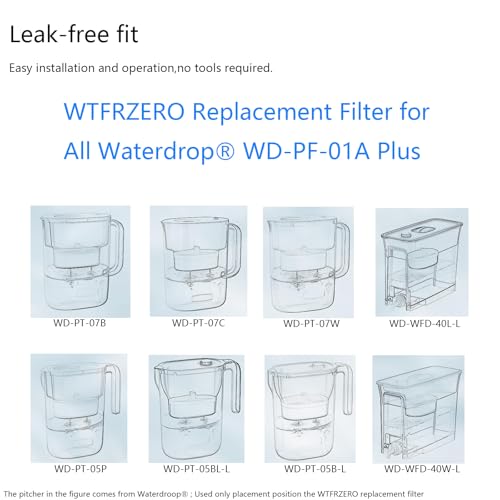 WTFRZERO Replacement Water Filter for Waterdrop WD-PF-01A Plus - White, Pack of 4 - Long-Lasting 3-Month Filter for Waterdrop Pitchers