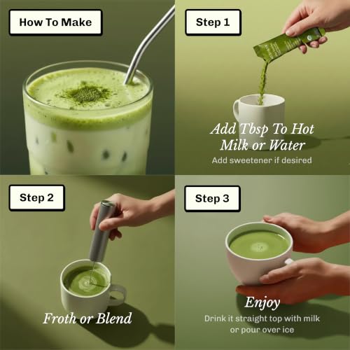 MUDWTR Matcha Powder - Japanese Organic Matcha Blend with Mushrooms, 30 Servings (Variation: Matcha / 30 Servings)