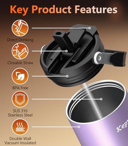 Kepwam Self-Heating Travel Mug 20oz, Leak-Proof & Large Capacity, Lilac Violet