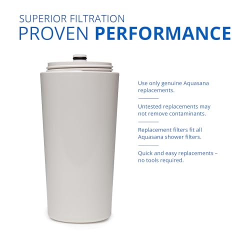 Aquasana Shower Water Filter Cartridge - Removes 90% Chlorine, Softens Skin & Hair