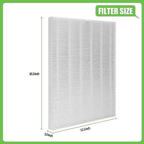 HEPA Air Purifier Filter Set Compatible with Winix D360 - 2 True HEPA & 8 Activated Carbon Filters