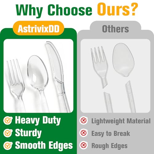 Heavy Duty 1200 Pack Plastic Silverware Set - 500 Forks, 500 Spoons, 200 Knives, Reusable & Disposable, Food-Grade Cutlery for Events & Daily Use