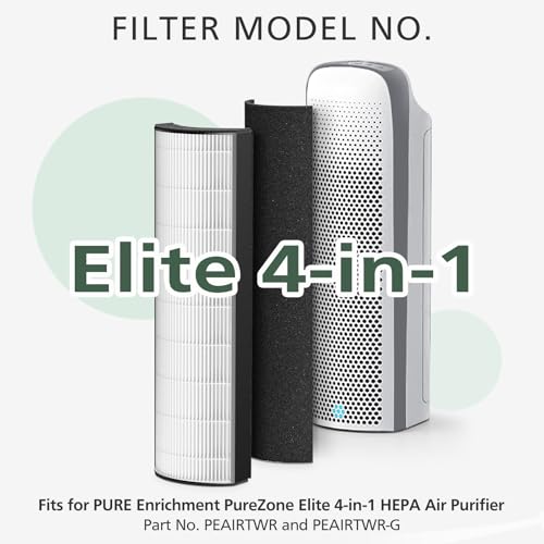 Replacement HEPA & Activated Carbon Filter for PureEnrichment PureZone Elite Air Purifier