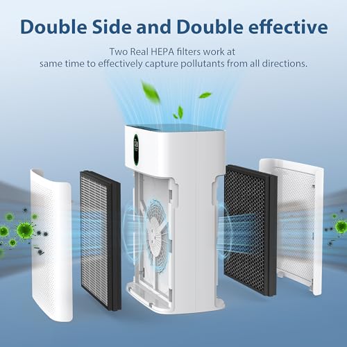 CHIVALZ 4 Pack HEPA Replacement Filters for HY4866 Air Purifier - Original Version