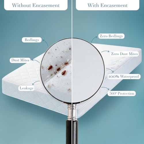 King Size Waterproof Mattress Protector with Zipper - Fully Encasement