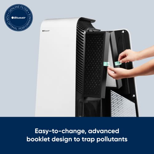 BLUEAIR Protect 7400 SmartFilter Replacement for 7470i & 7410i Air Purifiers 9.4x13.2x3.4 Inches