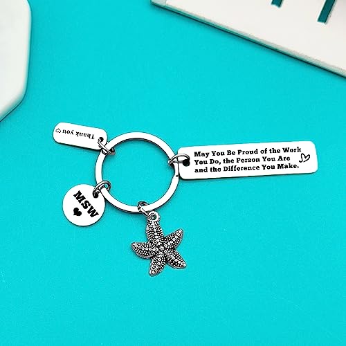 Xiahuyu Thank You Gifts for Social Worker MSW Graduation - Social Worker-5 Gift