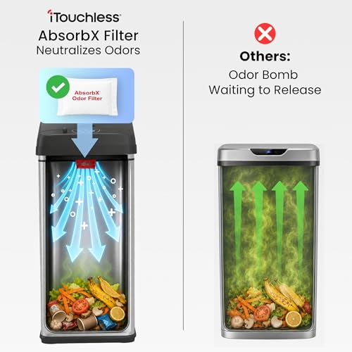 Sensor Touchless Kitchen Trash Can 13 Gallon Stainless Steel with Odor Filter