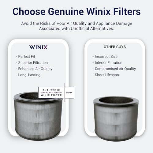 Genuine Winix 1712-0110-00 Replacement Air Filter for A230 & A231 - 8.3 x 8.3 x 2.5 Inches